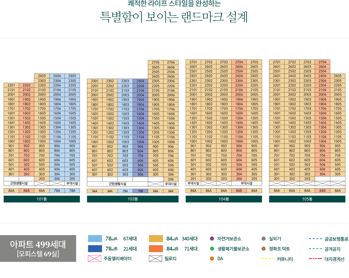 북구청역 푸르지오 에듀포레_동호수 아파트.jpg